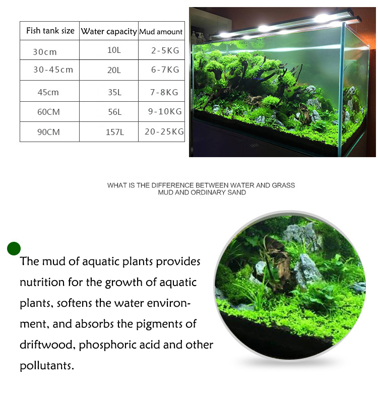 Aquarium Water Grass Mud Plant - Aquarium Planted Tank Soil review and price