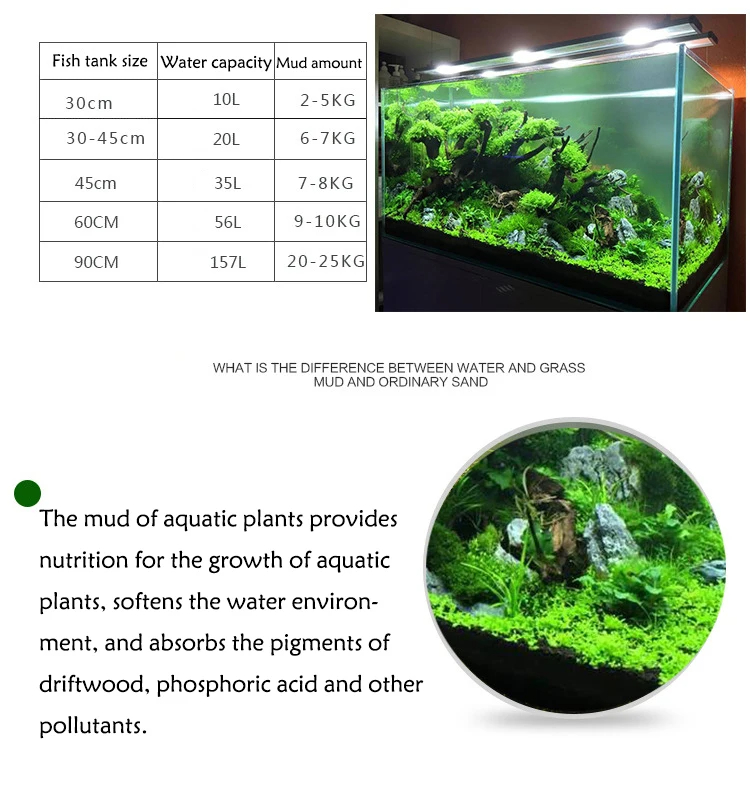 Fish Tank Water Grass Mud Plan - Aquarium Planted Tank Soil review and price