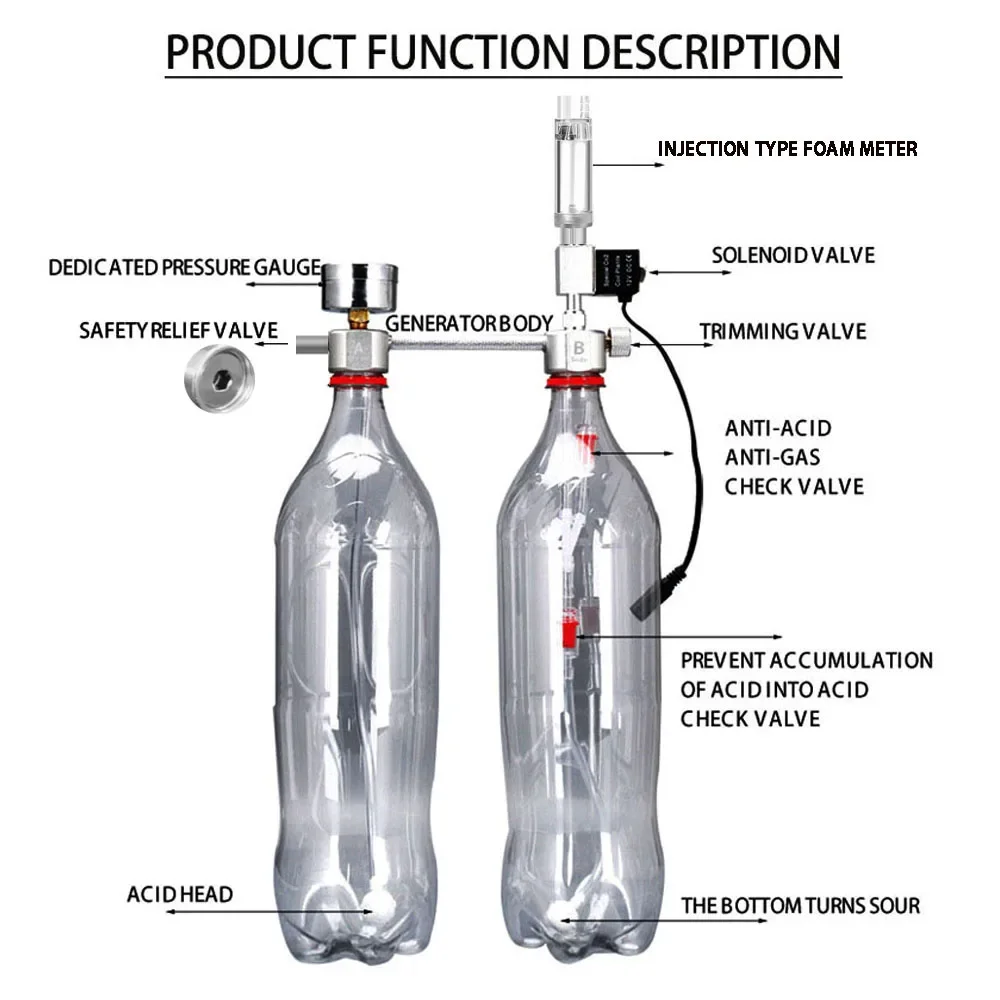Aquarium DIY CO2 Reactor Gener - Planted Aquarium Parameters review and price