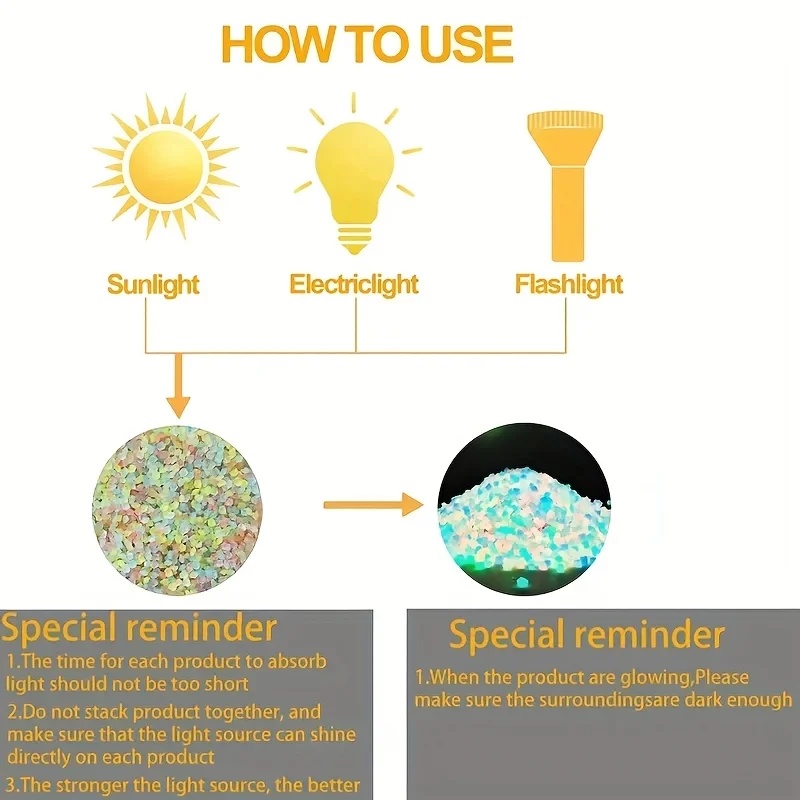 50-200pcs Glow in The Dark Peb - Planted Aquarium Parameters review and price
