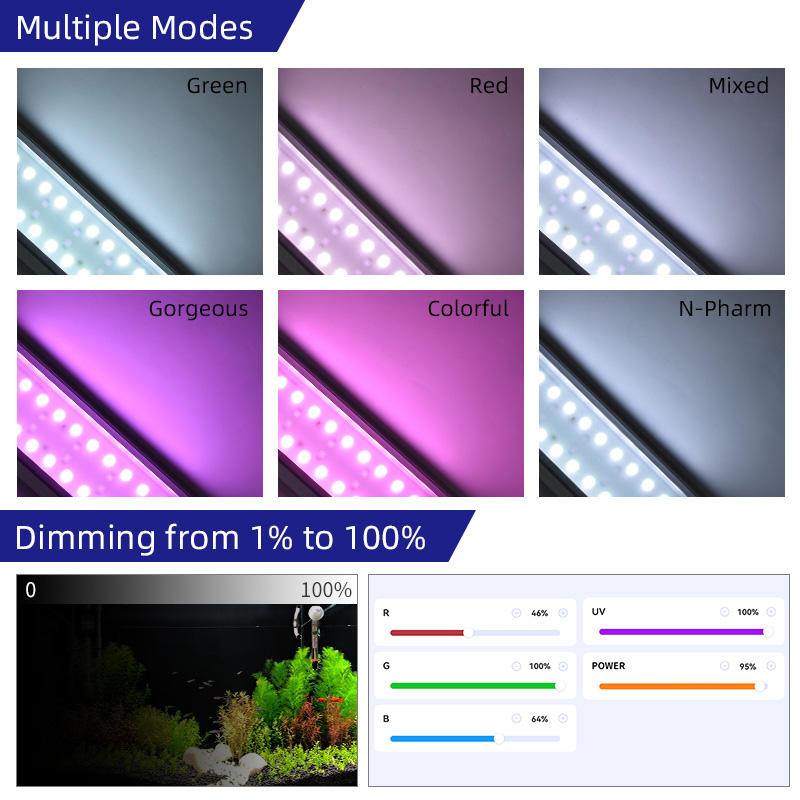 Week Aqua M Series RGB+UV Wate - Aquarium Plant Grass review and price